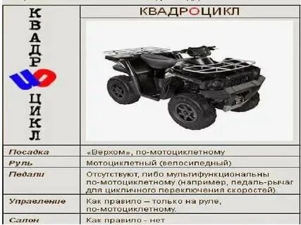 В1 с мотоциклетной посадкой