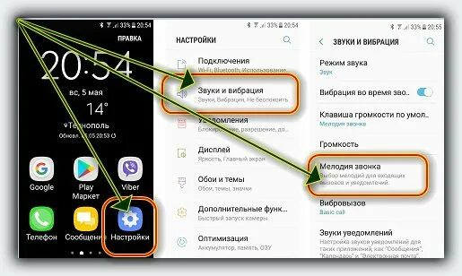 Как поставить пароль на приложение. Схема сплиттера adsl модема. Как настроить звук на телефоне. Ip телефония схема построения. Как установить тлф.