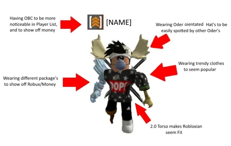 Что значит роблокс. Одеры в роблокс. ордер роблокс. rkp roblox. ркп роблокс.
