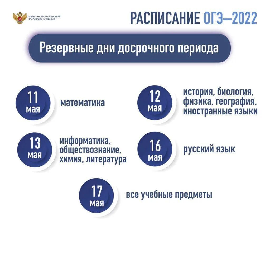 РАСПИСАНИЕ ОГЭ и ГВЭ-9 в 2022 году