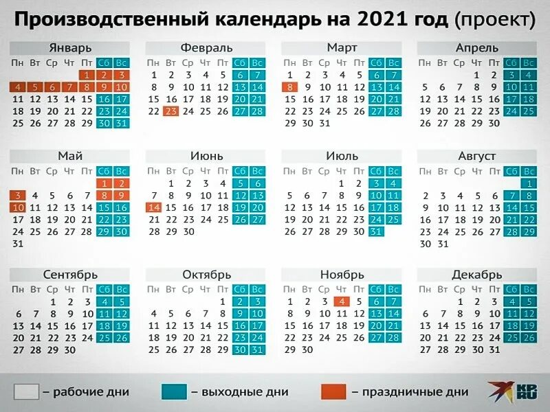 Март какие недели
