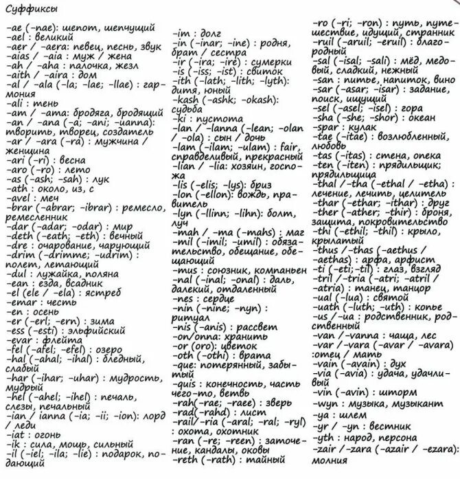 прикольные имена для персонажей. эльфийские префиксы и суффиксы. имена для игр. прикольные никнеймы. прикольные никнеймы.