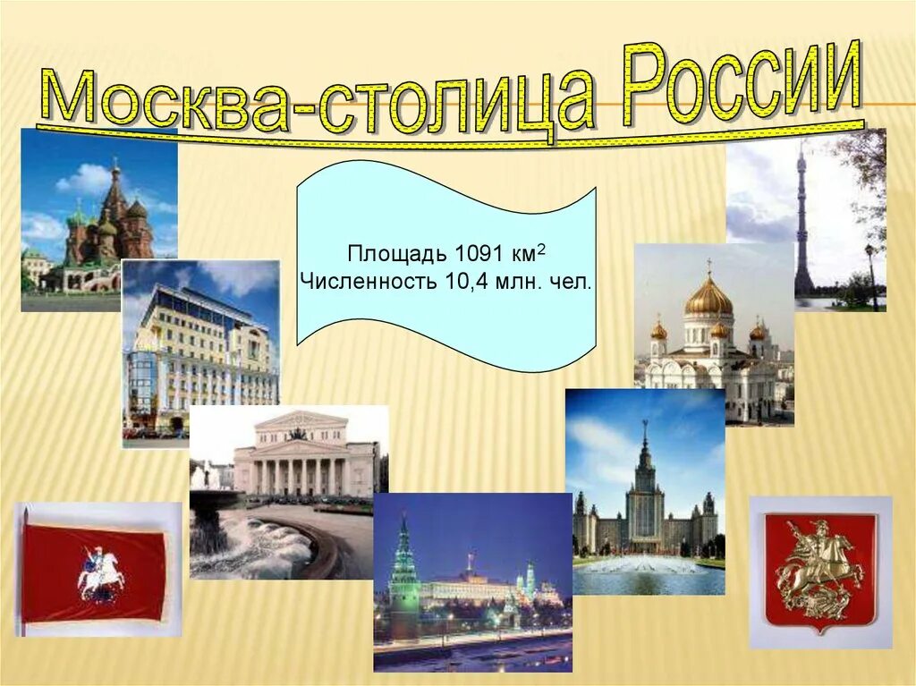 Проект города России. Москва презентация. Проект город Москва. Проект Москва столица России 2 класс. Готовые города россии