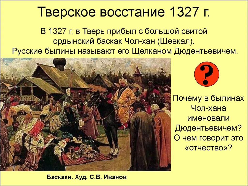 В каком году было восстание твери. Тверское восстание 1327. 1327 Год восстание в Твери. Восстание в Твери 1327 Чолхан. Антиордынского Восстания в Твери в 1327 г..