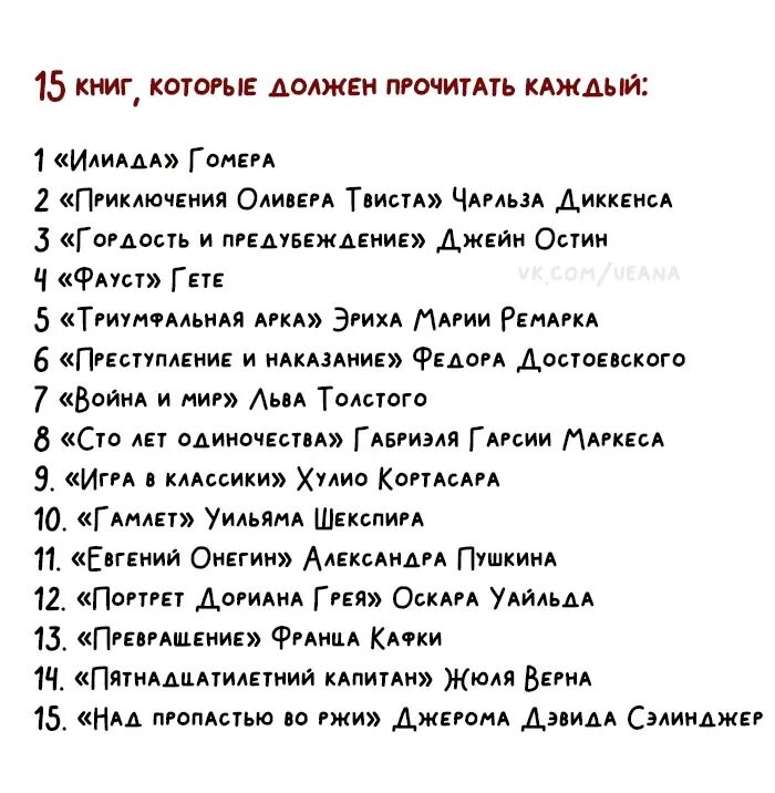 Список обязательных книг. Список книг. список книг которые должен прочитать каждый. список литературы которую должен прочитать каждый. книги которые надо читать.