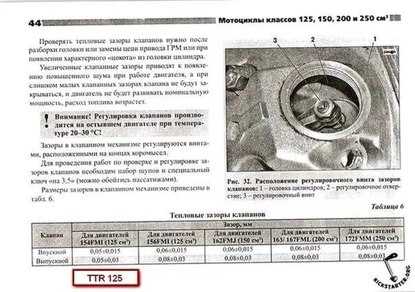 Какой зазор клапанов 110. Зазоры клапанов мопед альфа 110 кубов. регулировка клапанов ирбис 125 кубов. зазоры клапанов на мопеде альфа 125 кубов. зазор клапанов на мотоцикле ирбис ттр 250.