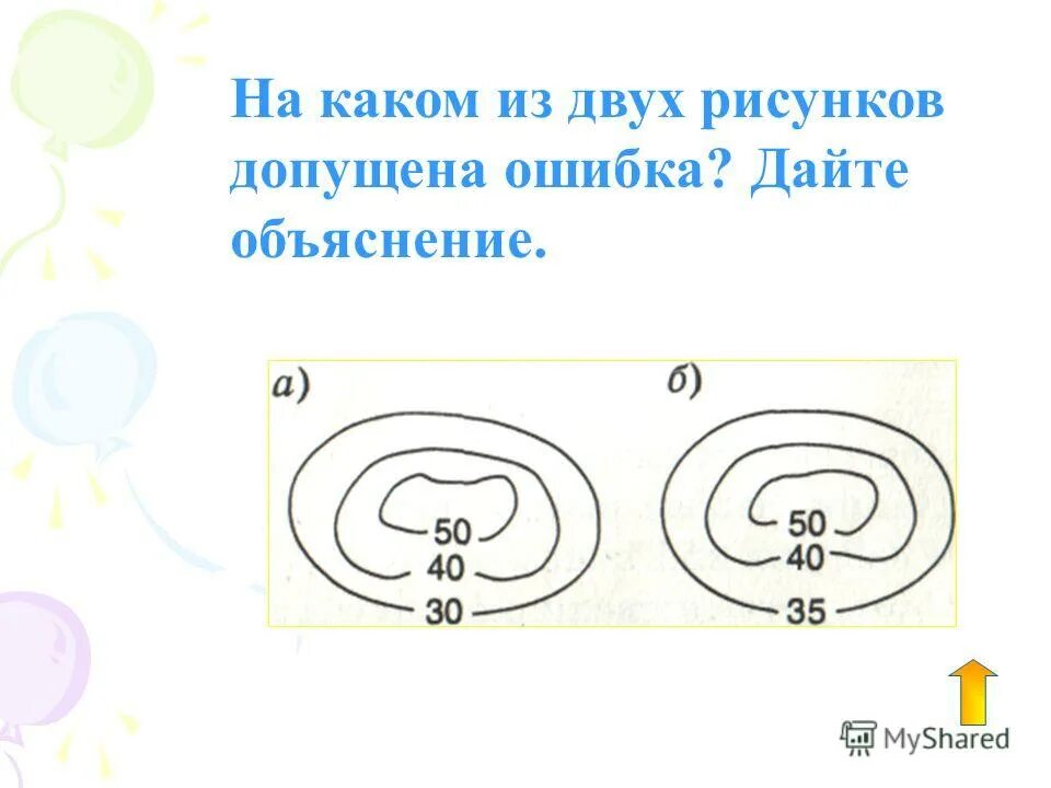 Какая ошибка допущена на рисунке физика. На каком из рисунков допущена ошибка. Какая ошибка допущена на рисунке. Существует ли кольцо изображенное на рисунке 88 в действительности. На рисунке допущены 3 ошибки.