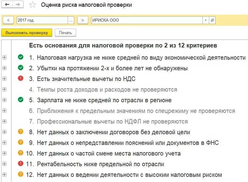 Налоговая проверка 2017. Выездная налоговая проверка. Налоговая проверка. Отчет инвестора в налоговую. Налоговик фото.