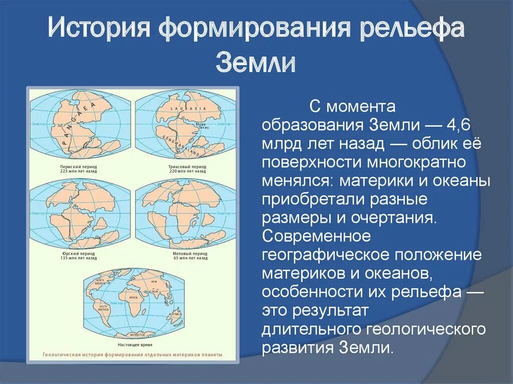 Название первых материков. История формирования рельефа. История формирования рельефа земли. Древние материки. Названия древних материков.