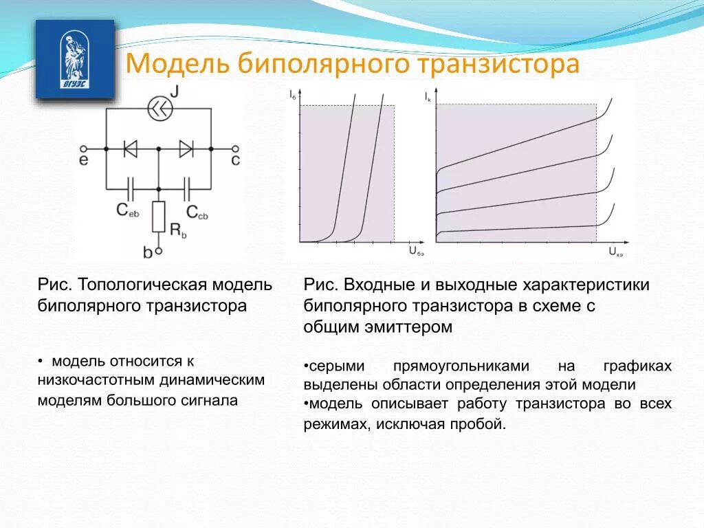 PPT - Биполярные транзисторы PowerPoint Presentation - ID:5747891