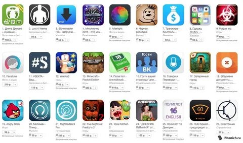 Рейтинг в app store