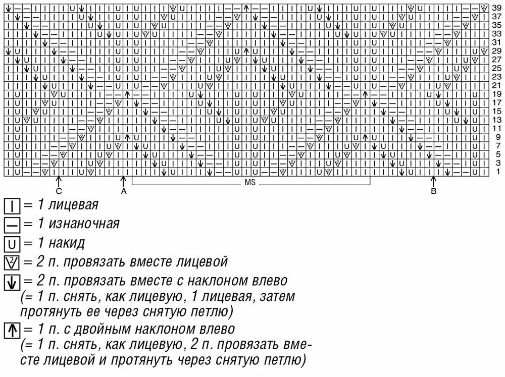 Вязание рисунка листья. Листья кучинелли схема узора. листья кучинелли схема узора спицами. узор листья брунелло кучинелли схема. схема узора листья спицами брунелло кучинелли.