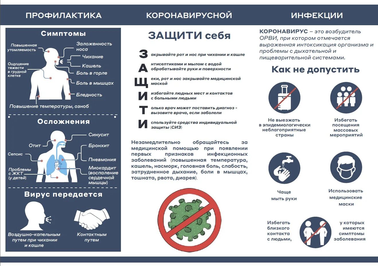 Профилактика коронавирусной инфекции. Ghjabkfrnbrfкоронавирусной инфекции. Профилактика новой коронавирусной инфекции. Рекомендации по профилактике коронавирусной инфекции. Грипп изоляция