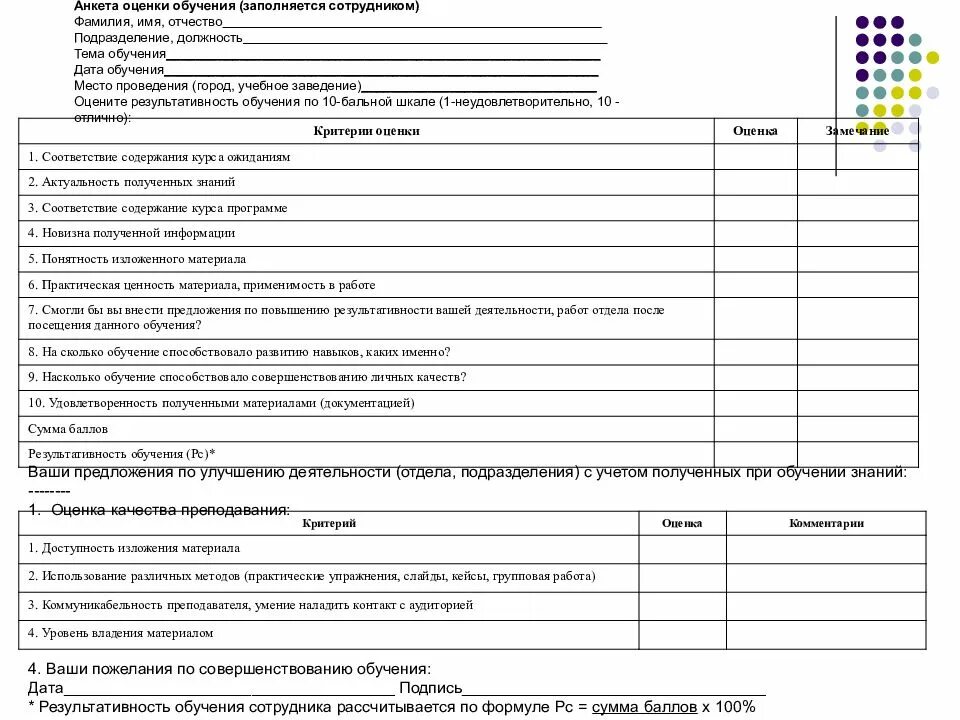 Пример анкеты для опроса сотрудников организации. Анкета результативности обучения пример. Пример анкеты для опроса по работе с клиентами. Анкета пример заполнения после обучения.