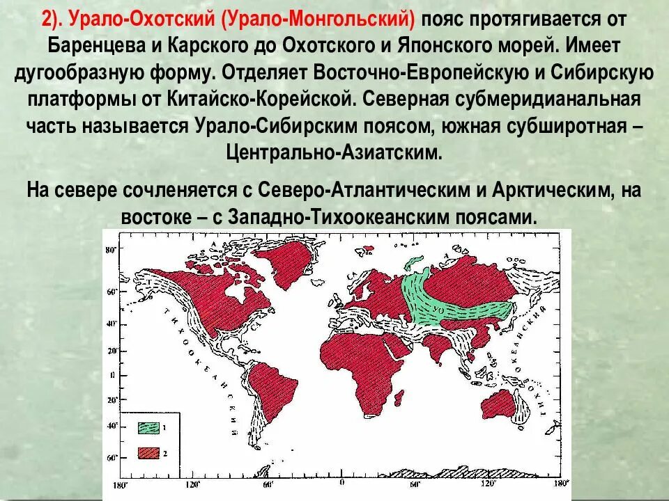 Форма рельефа корейской платформы