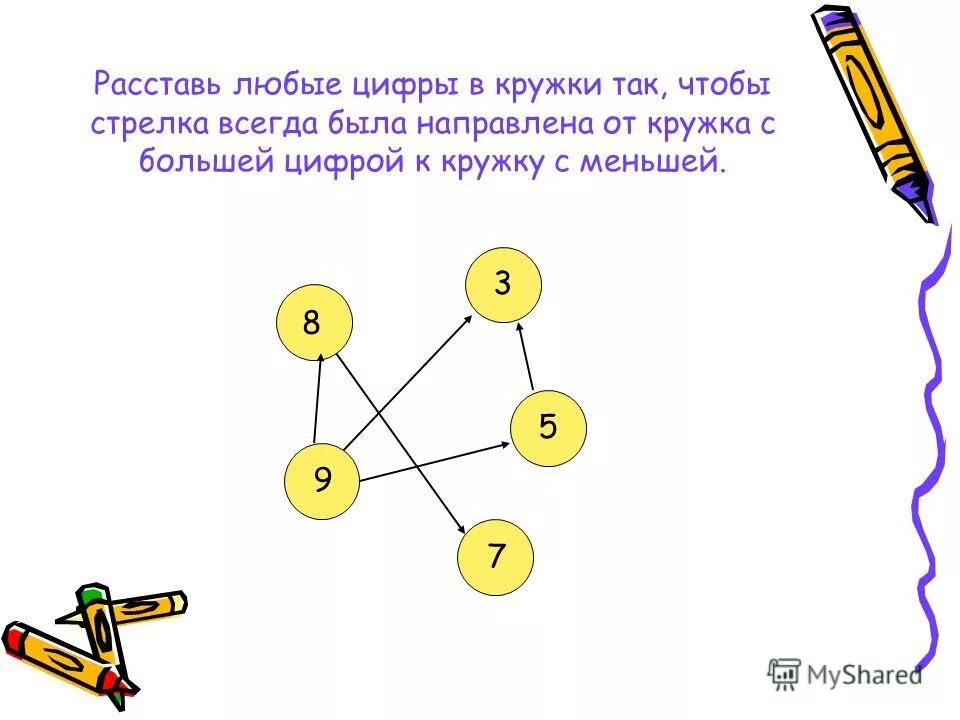 Расставить почему 2 с. Расставь любые цифры в кружок чтобы стрелки. Расставь любые цифры в кружки так,. Расставить цифры от меньшего к большему по стрелкам. Расставь цифры от большего к меньшему.