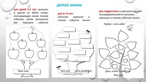 Схема слова яблоки