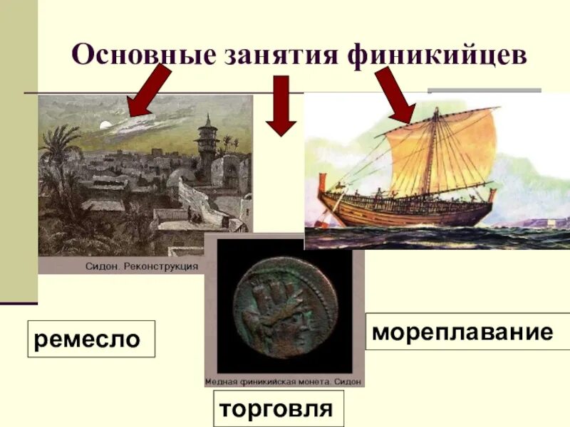 Древние финикийцы известны как мореплаватели и торговцы. Конспект по истории 5 класс финикийские мореплаватели. Финикийские мореплаватели занятия. Древняя Финикия занятия. Финикийские мореплаватели презентация.