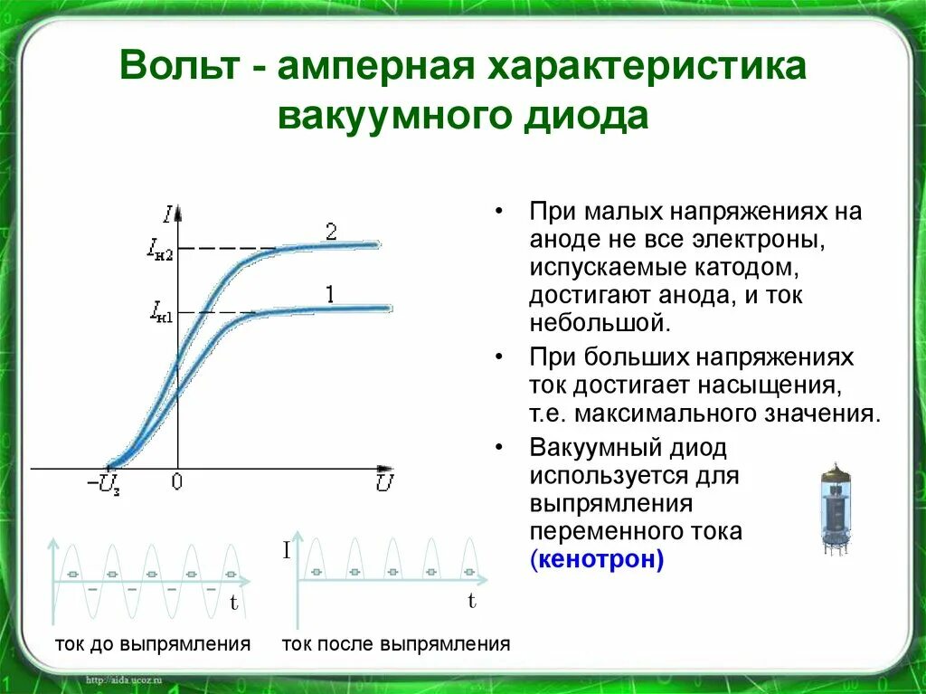 Вакуумный диод ток. Вольтамперная характеристика вакуумного диода имеет вид. Вольт амперная характеристика вакуума. Закон степени 3/2 для вакуумного диода. Вольт амперная характеристика вакуумного диода.