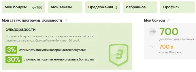 Статусы программы лояльности. Бонусная карта Эльдорадо. Эльдорадо приложение. Карта Эльдорадости. Потратить баллы в Эльдорадо.