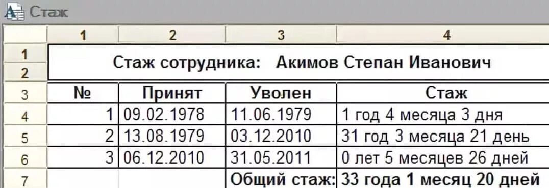 Как считается стаж по трудовой книжке. Как посчитать общий стаж работы по трудовой книжке. Как правильно посчитать трудовой стаж по трудовой книжке пример. Пример расчета стажа по трудовой книжке.