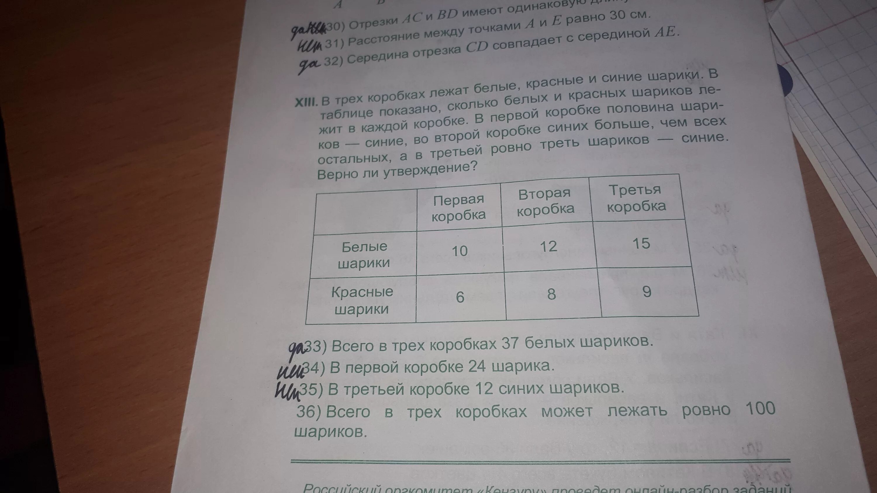 В трех 6 классах 91. Шары лежат в коробке. В трех коробках лежат белые синие и красные шарики. В коробках лежат упаковки с шариками. В трех коробках лежат шары в первой 2 белых во второй 2 черных.