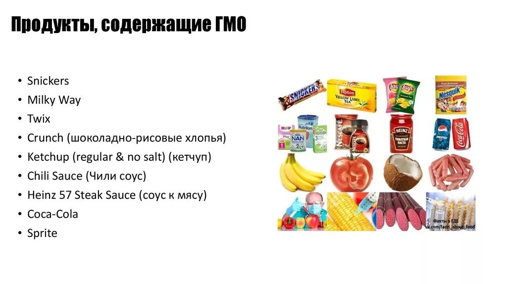 Продукты содержащие гмо