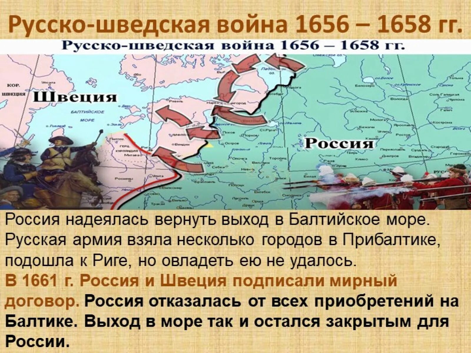 Русско шведская война 1741 1743 карта