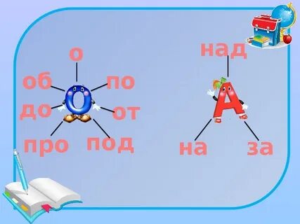 Собрались приставка 3 класс