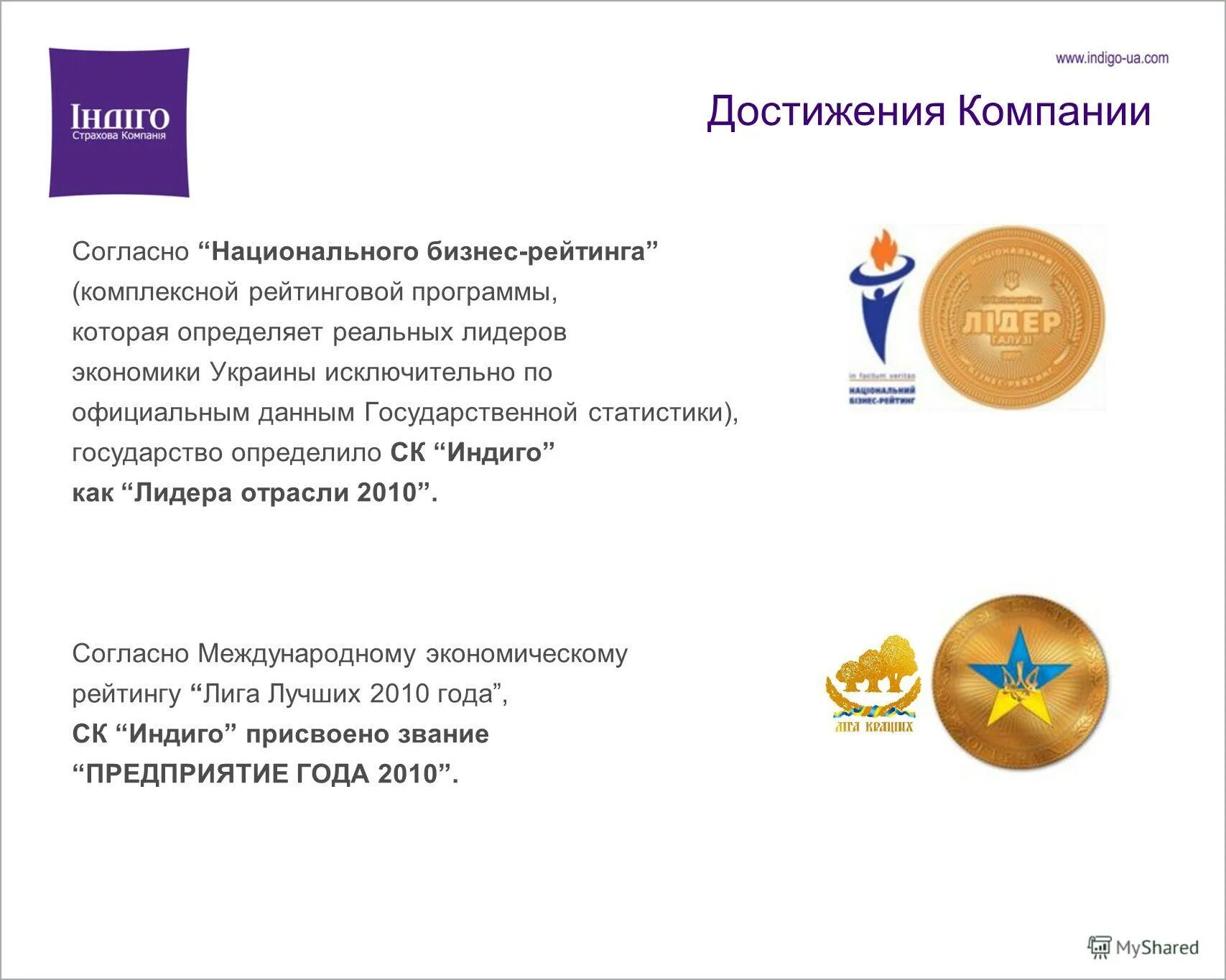Достижение компании за год. Достижения компании. Достижение компании за год. It компания достижения. Достижения за год.