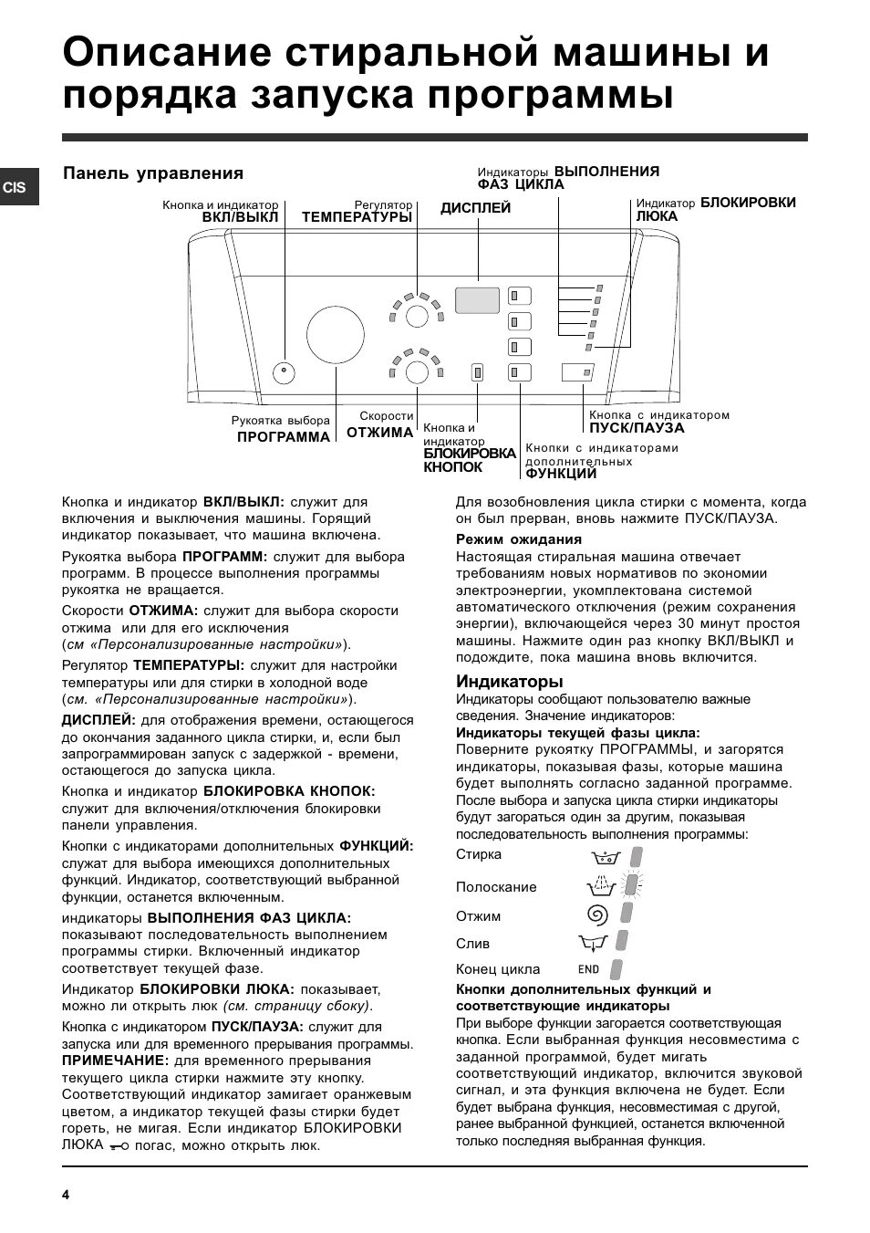 Управление стиральной машиной хотпоинт аристон. Hotpoint Ariston ARTXF 1097. Стиральная машина Ariston Hotpoint инструкция программы. Стиральная машина Hotpoint Ariston вертикальная загрузка инструкция. Панель управления стиральной машины Hotpoint Ariston.