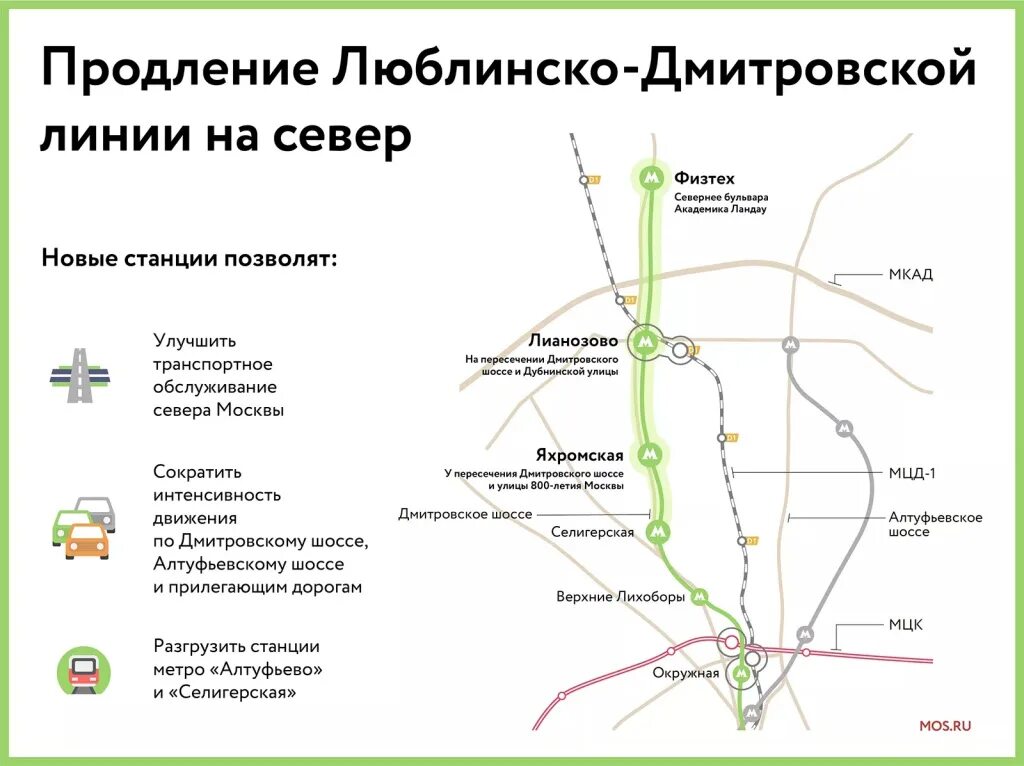 Сколько веток метро в москве 2025. Люблинско-дмитровская линия станция физтех. план метро люблинско-дмитровская линия. троицкая ветка метро. троицкой линии московского метрополитена.