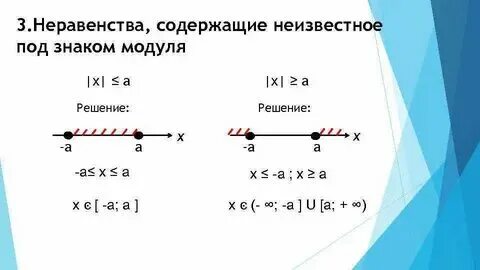 4 7x равно 1