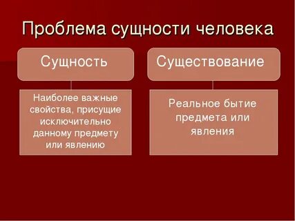 Существование предстоящий