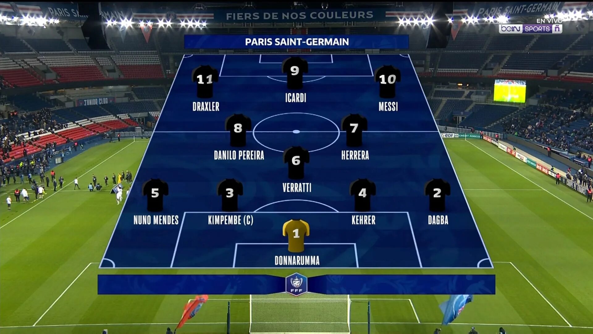 Париж сен Жермен тактика. ПСЖ Шатору. Кубок Paris Saint Germain. ПСЖ 21 22.