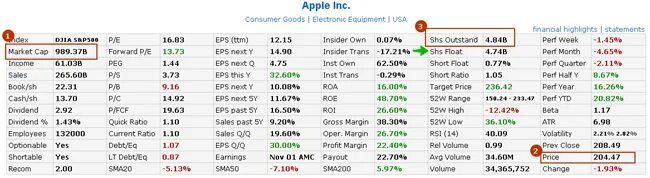 Типы переменных int c++. Тип данных long long. Тип unsigned long. Тип данных long long int c++. Short тип данных.