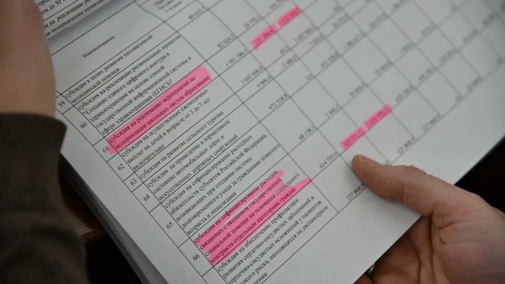 закон о краевом бюджете на 2024