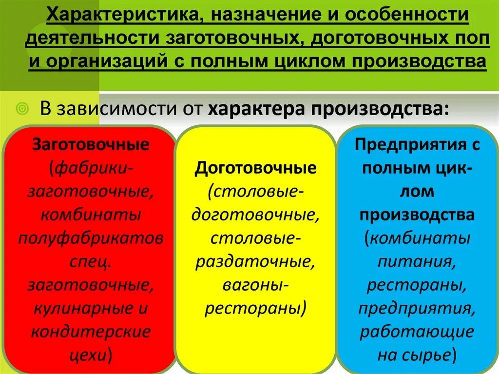 Характеристика заготовочных предприятий. Особенности деятельности заготовочных предприятий.. Особенности деятельности организации. Характеристика и Назначение заготовочных организаций питания