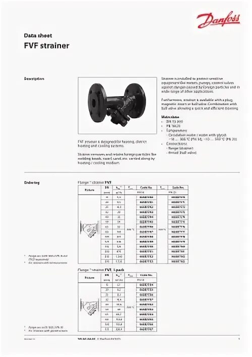 Фильтр сетчатый fvf. Фильтр FVF Danfoss. Фильтр FVF Danfoss сертификат. Фильтр Danfoss FVF Размеры. Danfoss 065в8252.