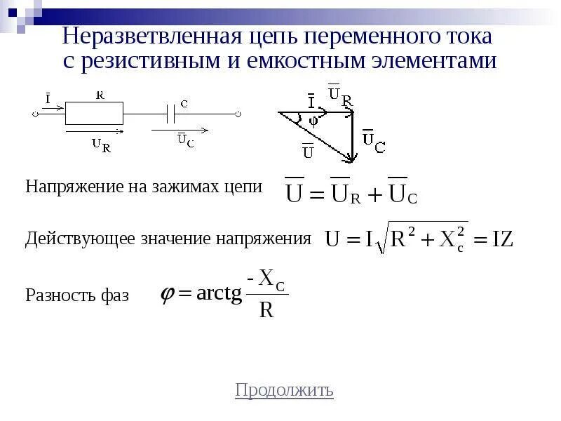 Углы токов и напряжений