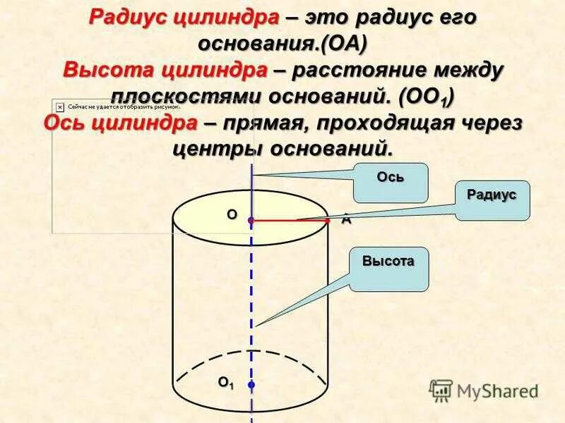 Цилиндр как найти r. Высота радиус и ось цилиндра. радиус основания цилиндра.