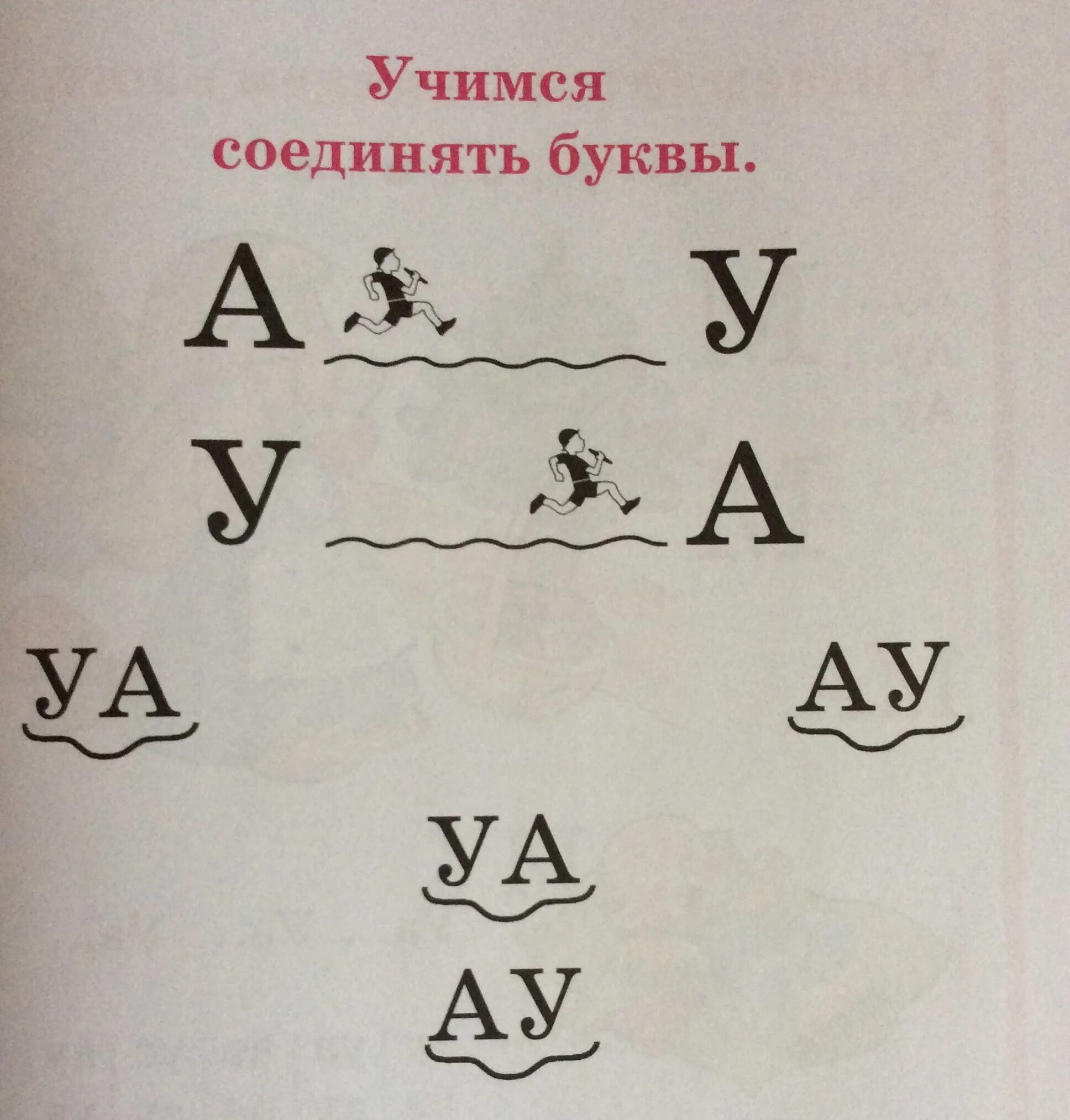 Читай по буквам. Соединяем буквы в слоги. Чтение слогов ау уа для дошкольников. Научиться соединять буквы. Соединяем буквы в слоги для дошкольников.