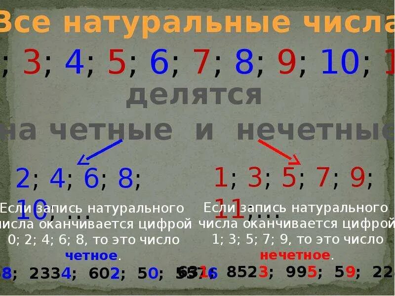 Четные числа больше 16. Четные натуральные числа. Нечетные натуральные числа. Чётные и Нечётные числа. Натуральные и натуральные числа 5 класс.