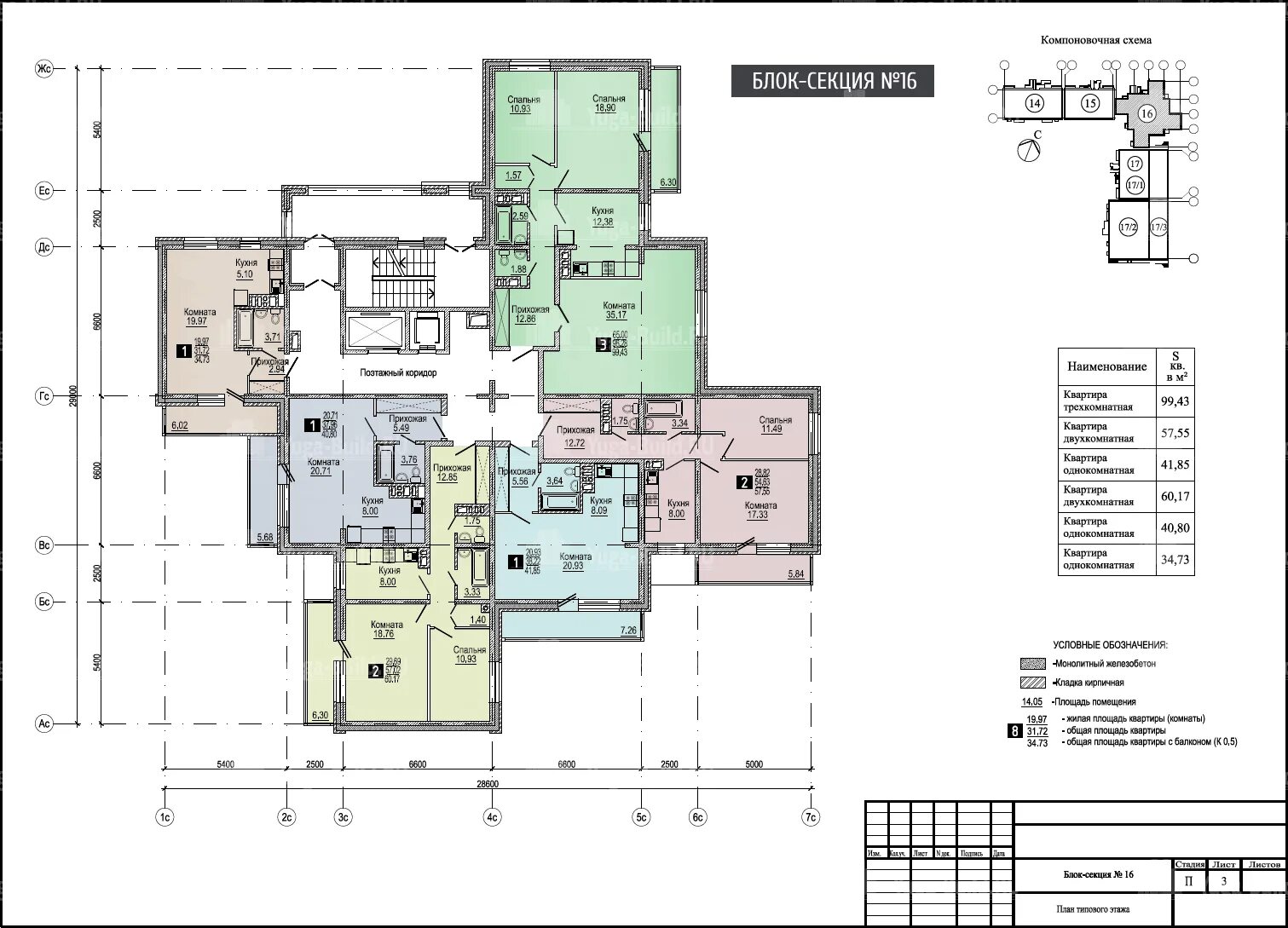 Сигма квартиры. Сигма квартиры. Жк сигма академгородок новосибирск. Сигма квартиры. Лермонтова 277 иркутск.