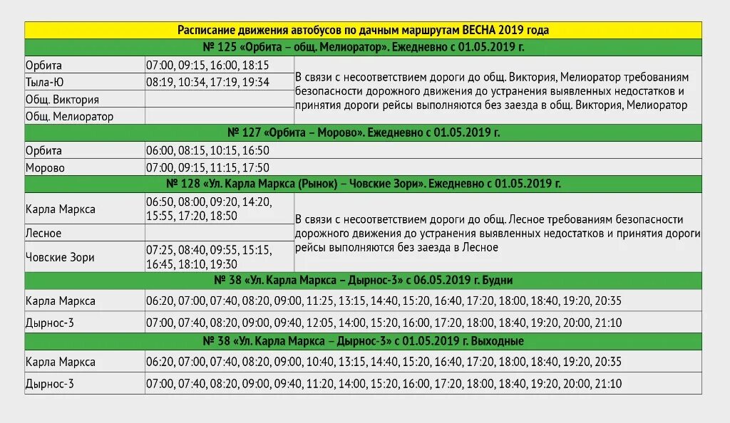 Расписание 38 автобуса лесной зеленоградская. График дачных автобусов. Расписание дачных автобусов. Расписание автобусов дачных маршрутов. Расписание автобусов на дачи.