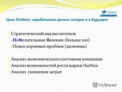 Запад разбор