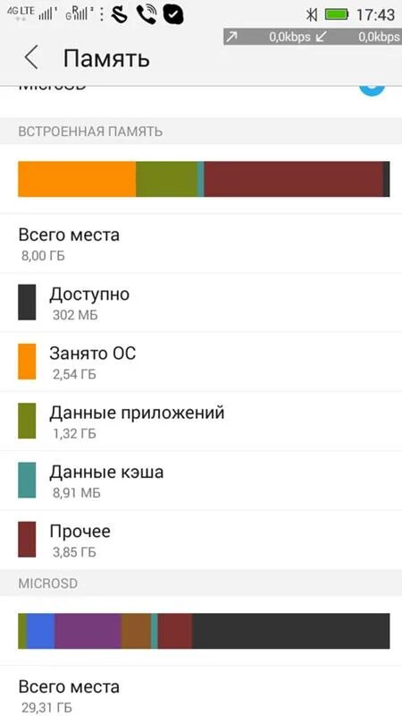 Забита память телефона. Скрин забитой памяти. Память телефона засорена. Скриншот забитая память телефона. Почему память забита