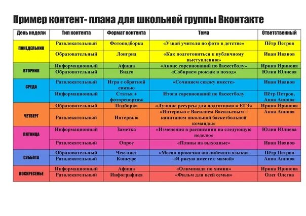 Контент план для детского центра. Контент план для развивающего центра. Контент план для детского сада. Контент план для школы. Пример центра группы