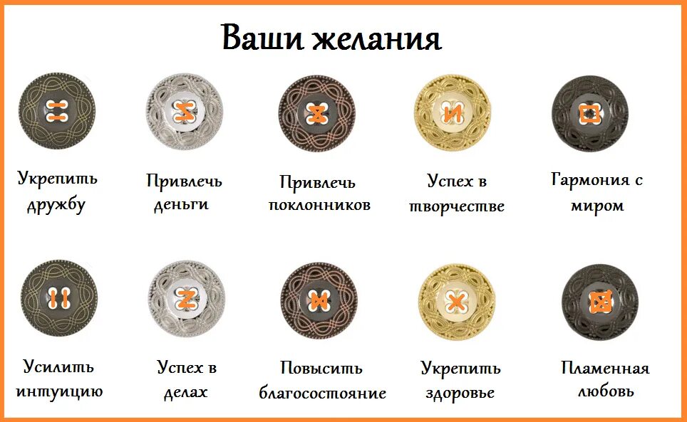 Пуговица значение. Обереги пришивания пуговиц. магическое пришивание пуговиц. магические способы пришивания пуговиц. пуговица талисман.