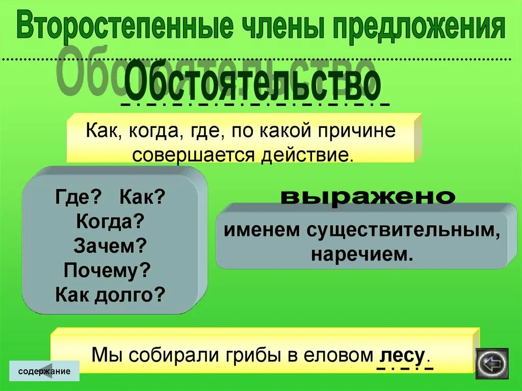 конспект учителя. план-конспект урока по русскому. написание сочинения рассуждения. книга для учителя по русскому языку 7 класс. конспект это в русском языке.